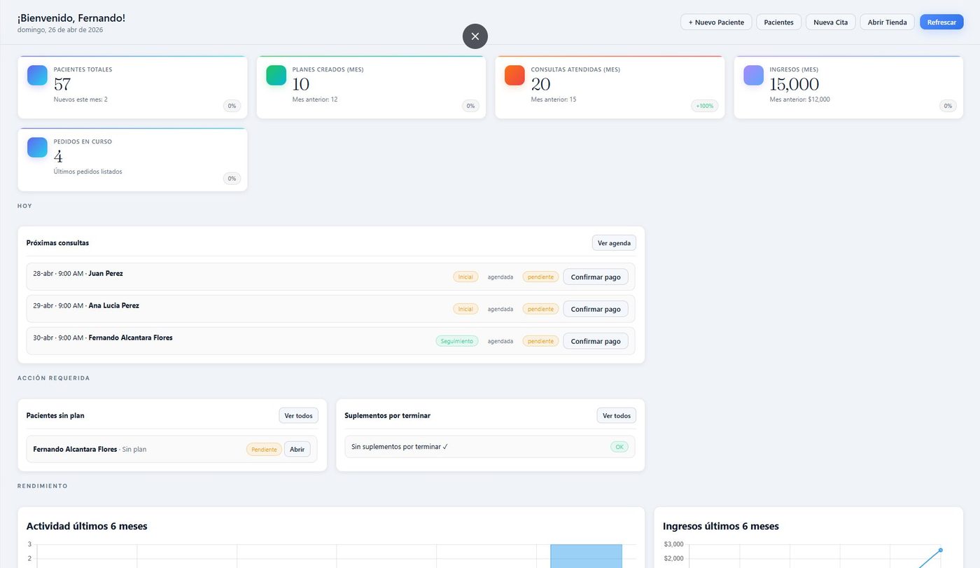 Dashboard