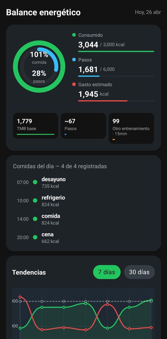 App YBT — Balance